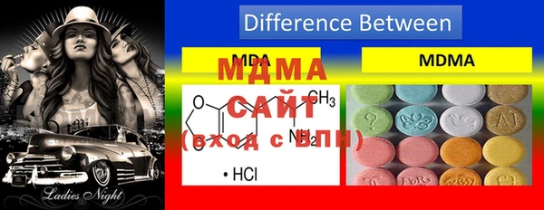 мяу мяу мука Балахна